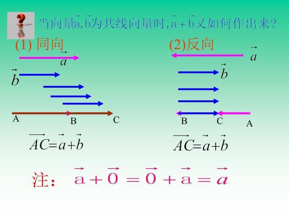 平面向量的加法_第5页