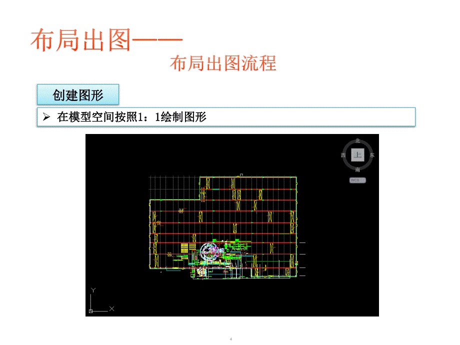 CAD技巧分享教学PPT_第4页