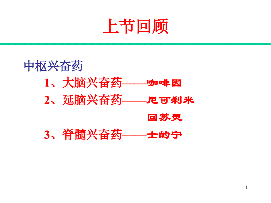 作用于外周神经系统的药物_第1页