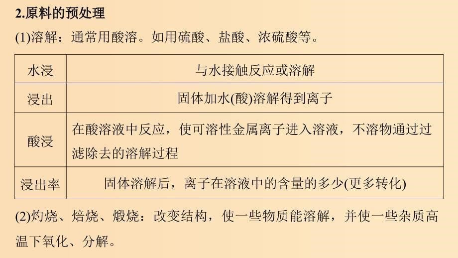 2019版高考化学一轮复习 第八章 水溶液中的离子平衡 专题讲座五 化工流程题的解题指导课件.ppt_第5页