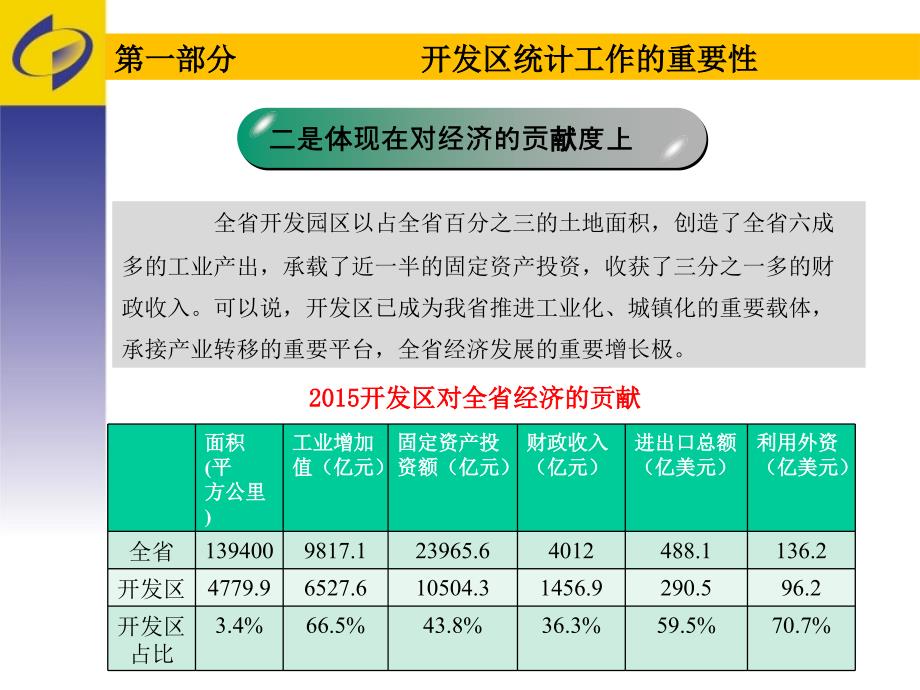 开发区统计制度介绍_第4页