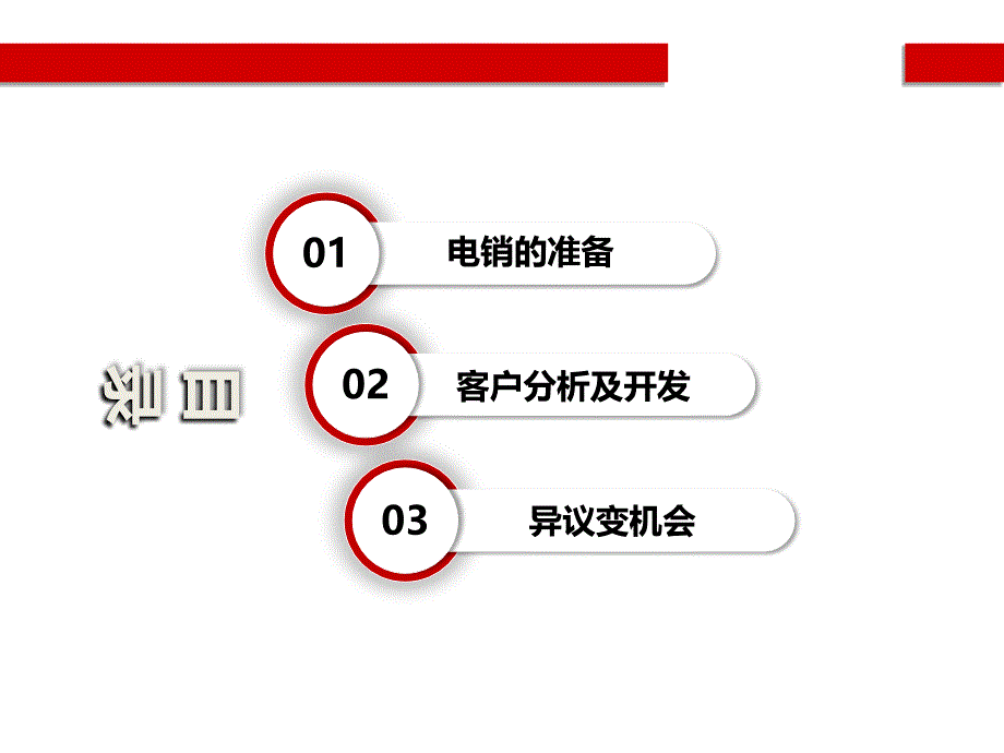 客户电话营销及投诉处理技巧_第3页