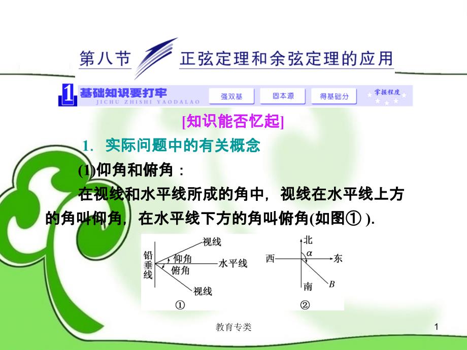 高三数学一轮复习基础小题考点课时检测3.8正弦定理和余弦定理的应用课件新人教A版沐风教学_第1页