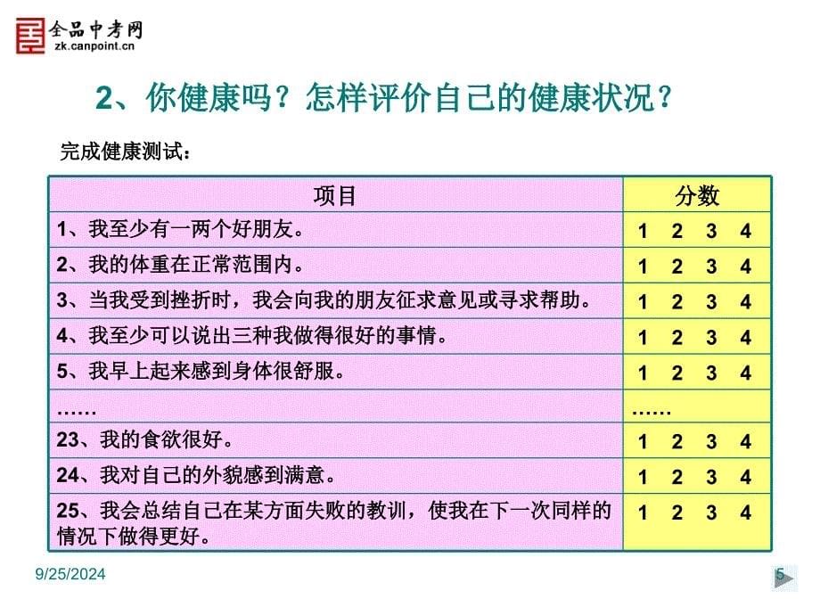 【课件一】31评价自己的健康状况_第5页