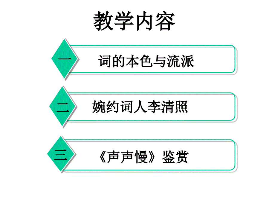 《李清照声声慢》PPT课件.ppt_第2页