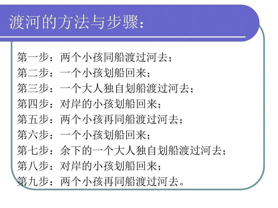 解决问题的一般方法.ppt_第5页