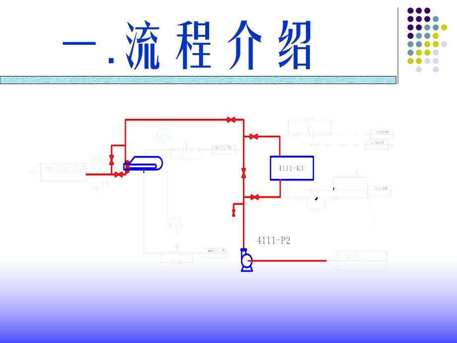 4111K3工作原理介绍_第3页