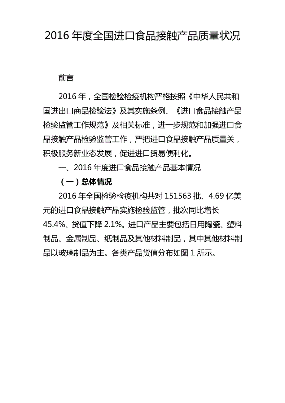 2016年度全国进口食品接触产品质量状况_第1页