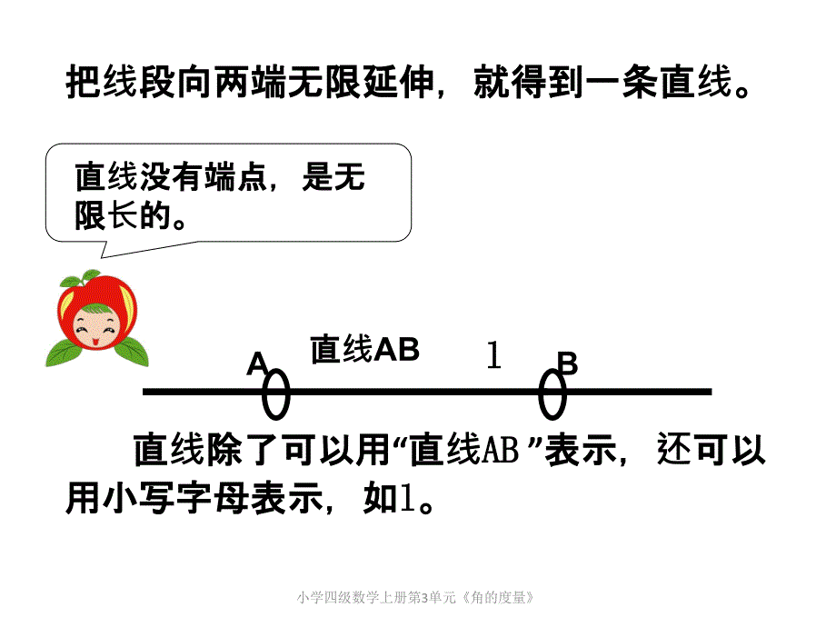 小学四级数学上册第3单元角的度量_第3页