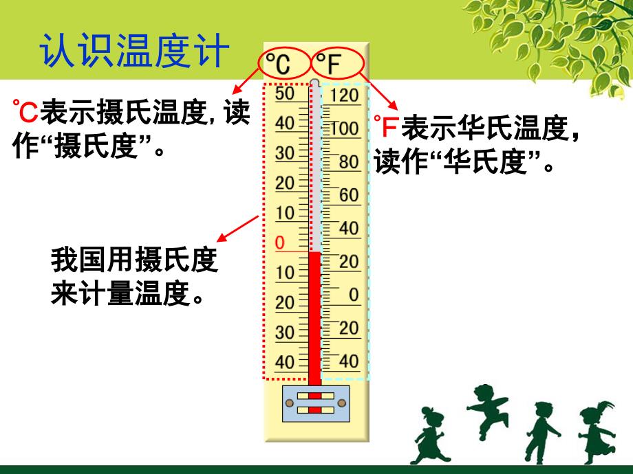 《负数的初步认识》_第2页