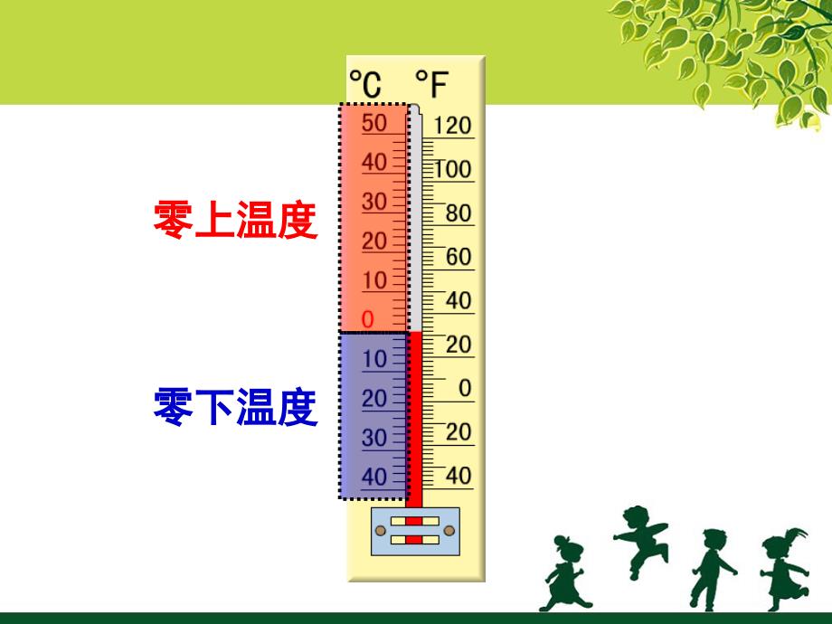 《负数的初步认识》_第3页