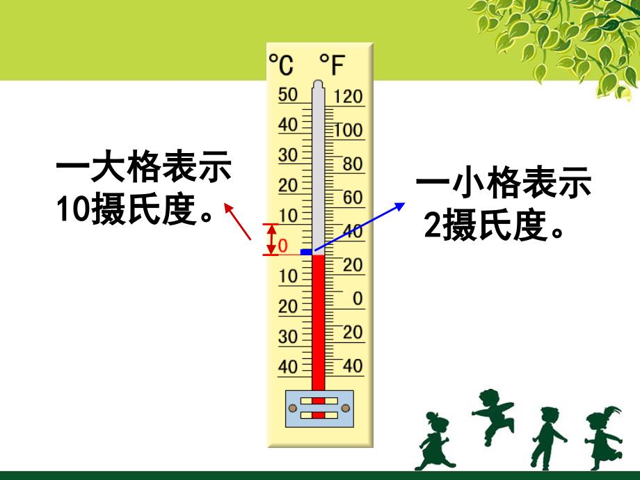 《负数的初步认识》_第4页