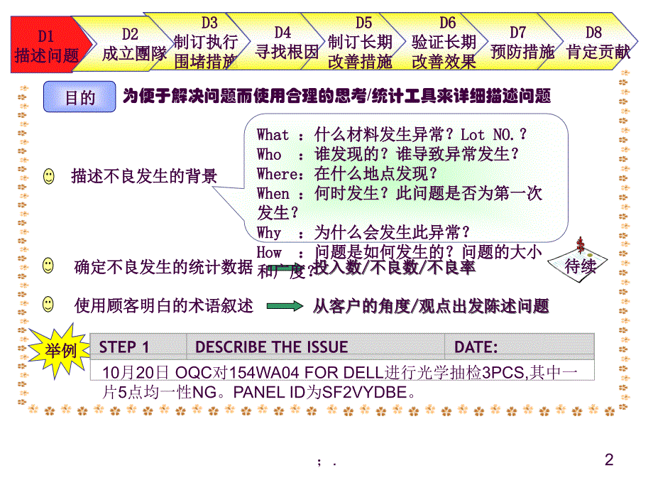 CLCA8D讲解ppt课件_第2页