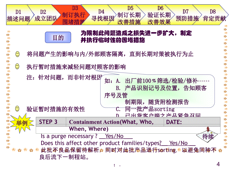 CLCA8D讲解ppt课件_第4页