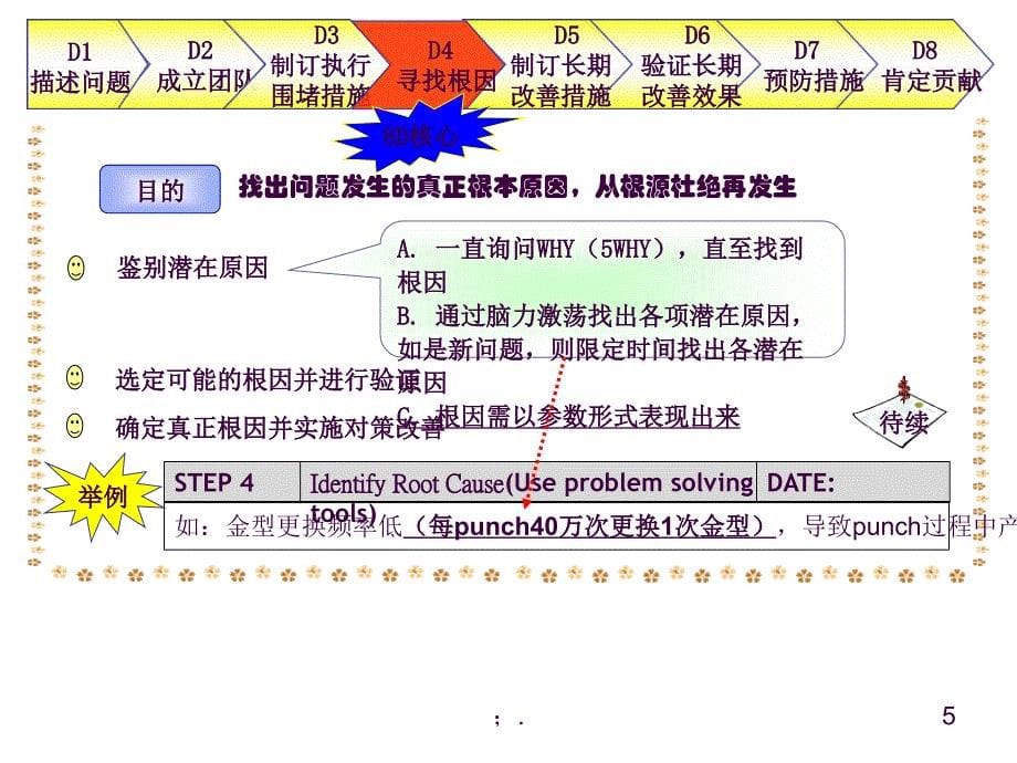 CLCA8D讲解ppt课件_第5页