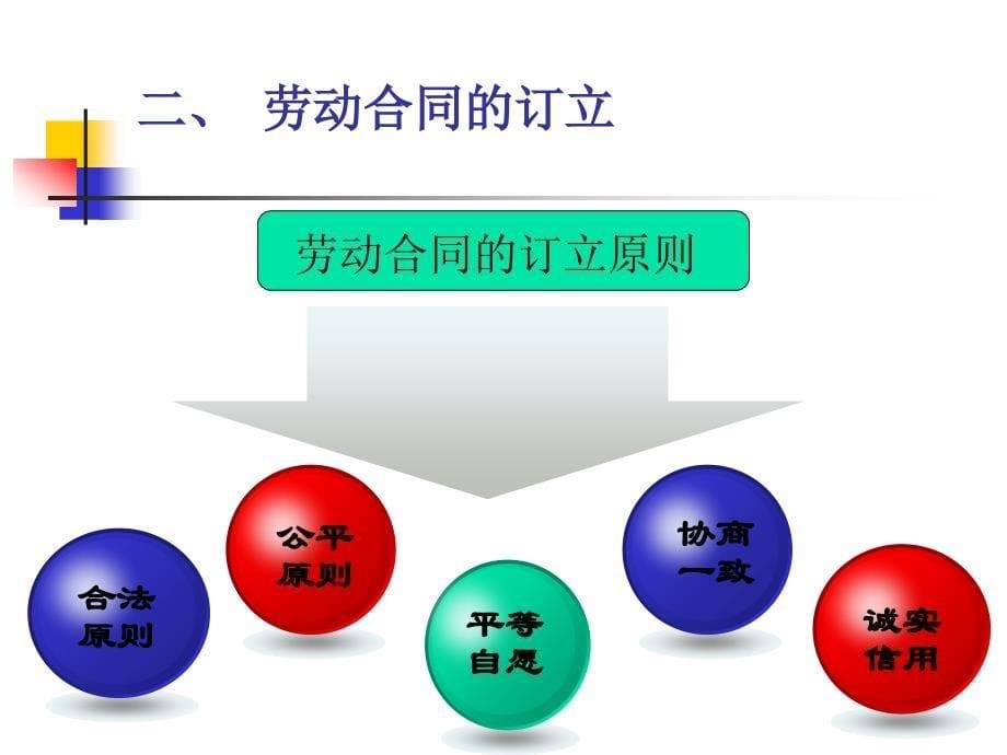 劳动合同与社会保险法律制度_第5页