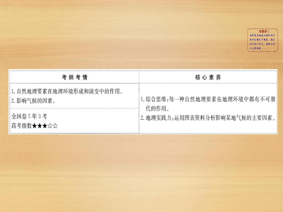 高考地理一轮全国通用版实用课件31气候及其在地理环境中的作用课件63张_第2页