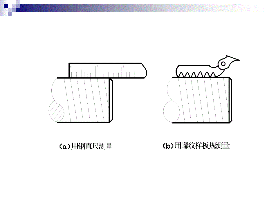 螺纹和蜗杆的检测及质量分析_第4页