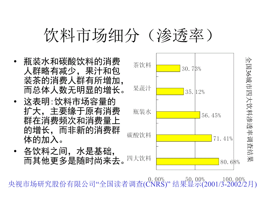 九寨沟矿泉水定位报告_第4页