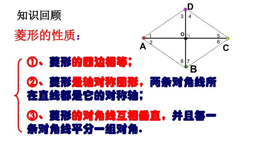 第七节菱形的判定_第2页