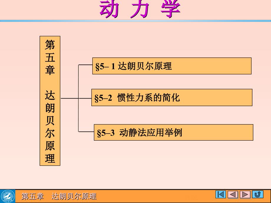 达朗伯原理和动静法【学校教学】_第3页