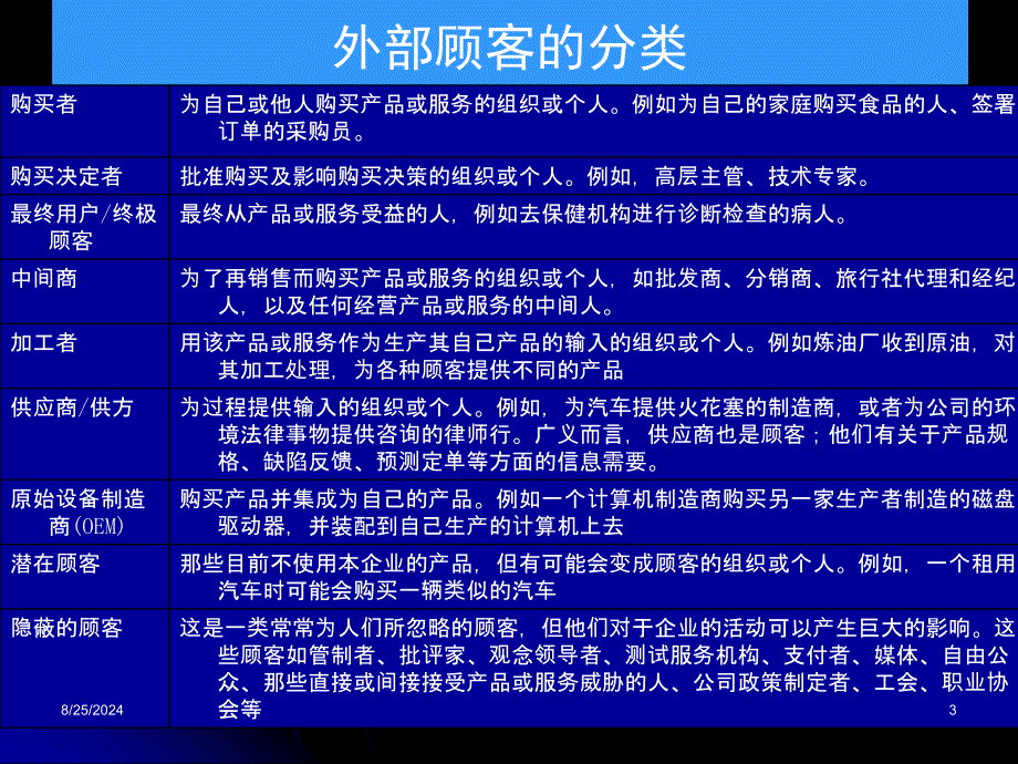 3以顾客为关注焦点chenuntao_第3页