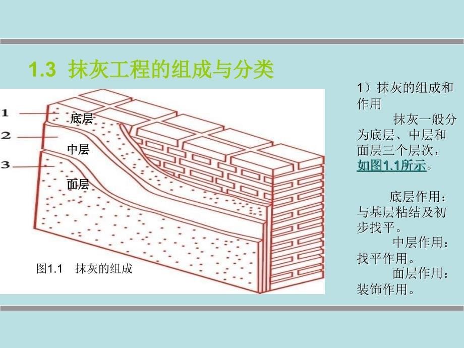 抹灰工程施工质量与验收规范_第5页