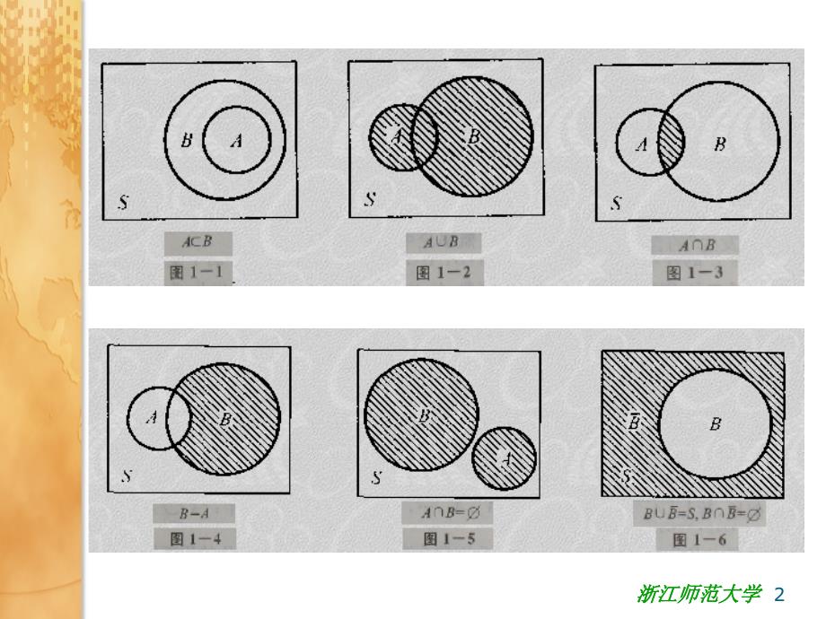 概率论与数理统计期末必备复习资料_第2页