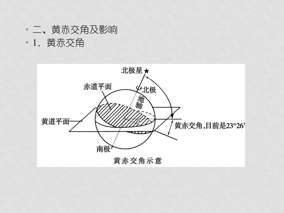 高考地理一轮复习 第一部分第一单元宇宙中的地球第四讲地球公转的地理意义精品课件（导学教程）人教版_第5页