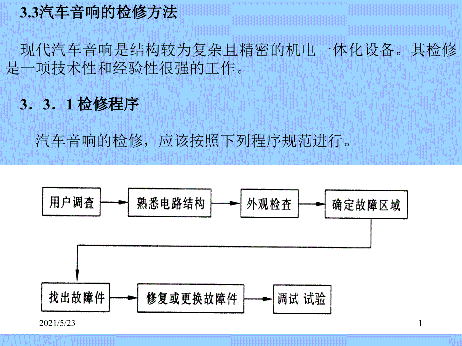 第14讲汽车音响的检修方法_第1页