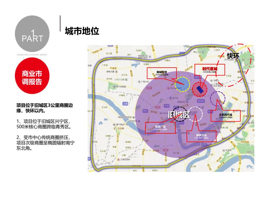 财富天下招商方案课件_第3页