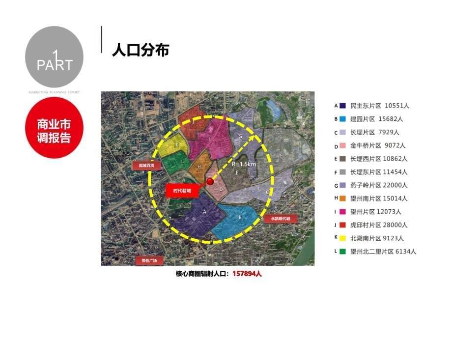 财富天下招商方案课件_第5页