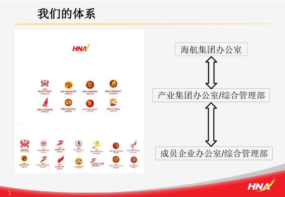 二〇一〇年三月_第2页