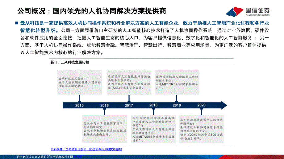 云从科技专题研究报告：国内领先的人机协同解决方案提供商_第4页