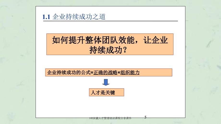 HR关键人才管理培训课程分享课件_第3页