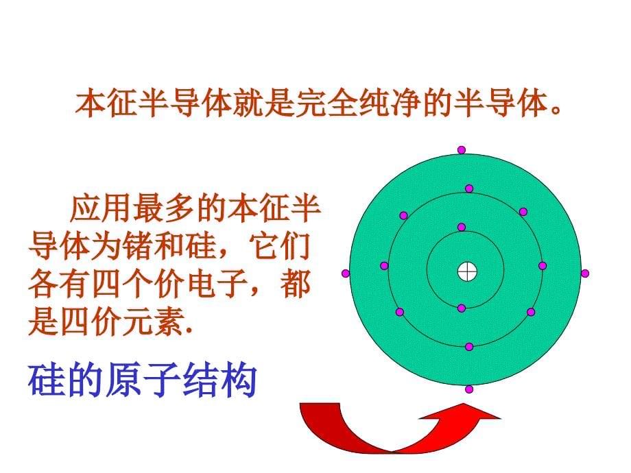 半导体二极管与直流稳压电源教学课件PPT.ppt_第5页