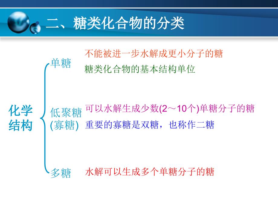 第二章糖类化学_第4页