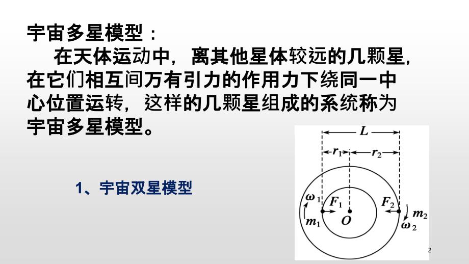 宇宙多星系统模型课件_第2页