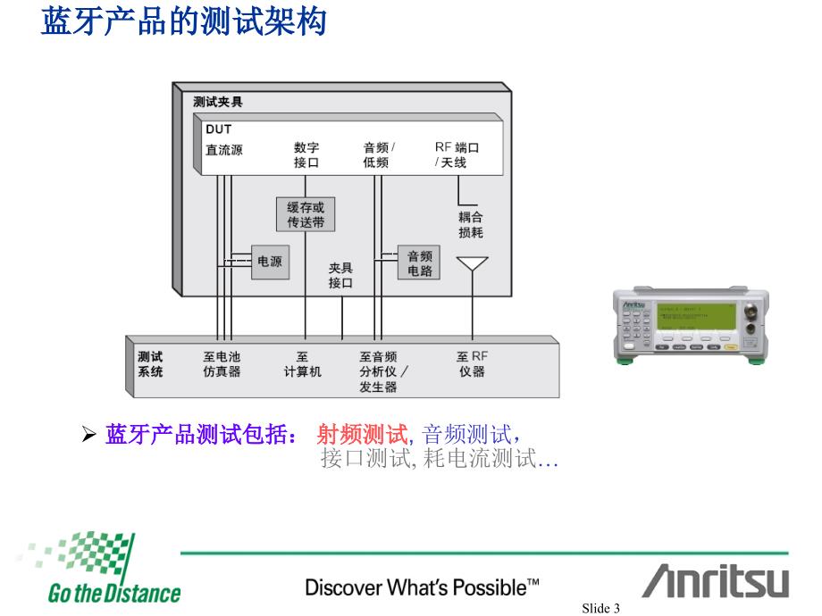 蓝牙测试方案PPT课件_第3页