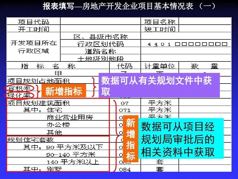 【房地产】开发企业定期报表填报注意事项_第5页