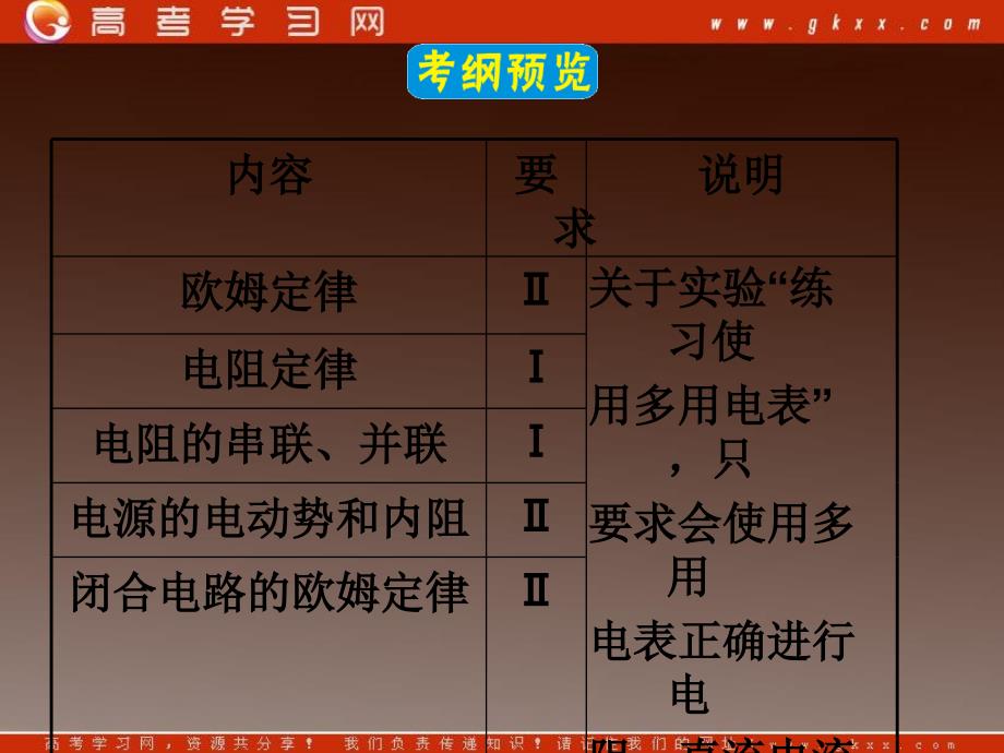 欧姆定律焦耳定律和电阻定律课件_第2页