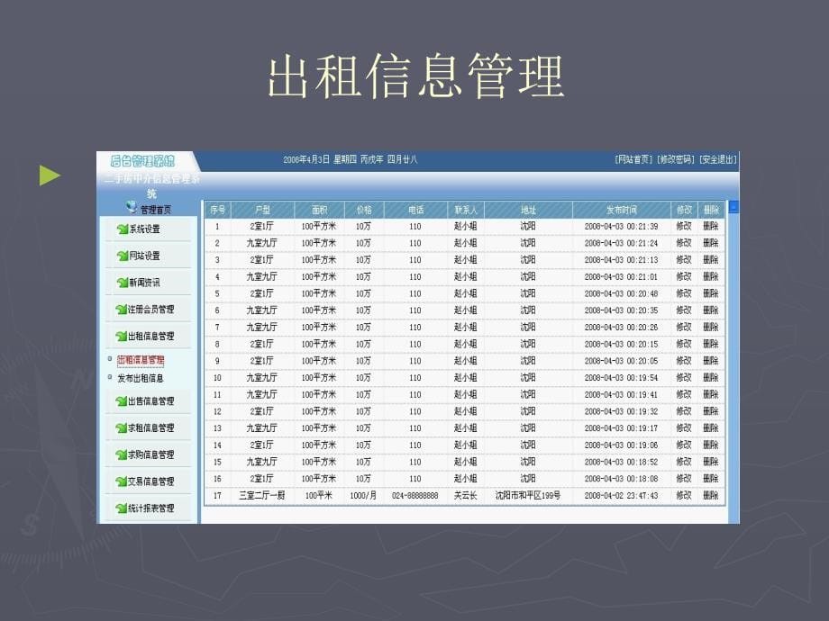 JSP房屋租赁管理信息系统论文及毕业设计答辩稿_第5页