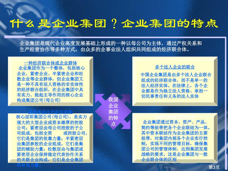 企业集团管理模式PPT课件_第3页