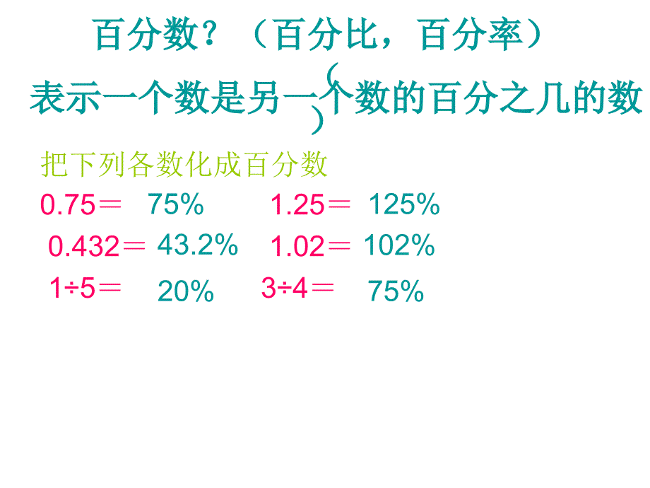 百分数应用题_第2页