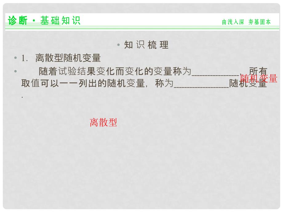 江苏省南通市海安县实验中学高中数学 2.1离散型随机变量及其分布课件 新人教A版选修23_第2页