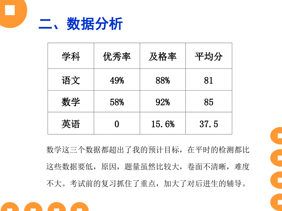 四年级数学期中质量分析.ppt_第3页