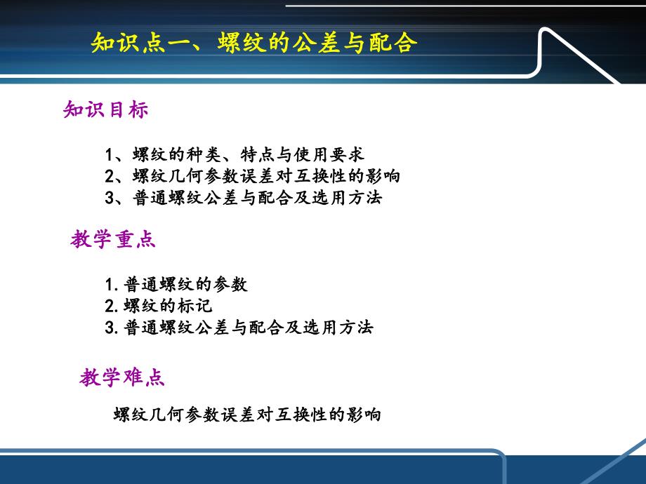 螺纹公差等级通用课件_第2页