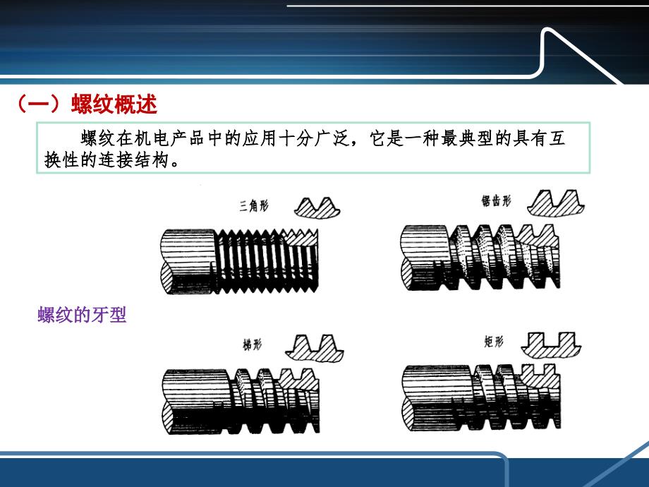 螺纹公差等级通用课件_第3页