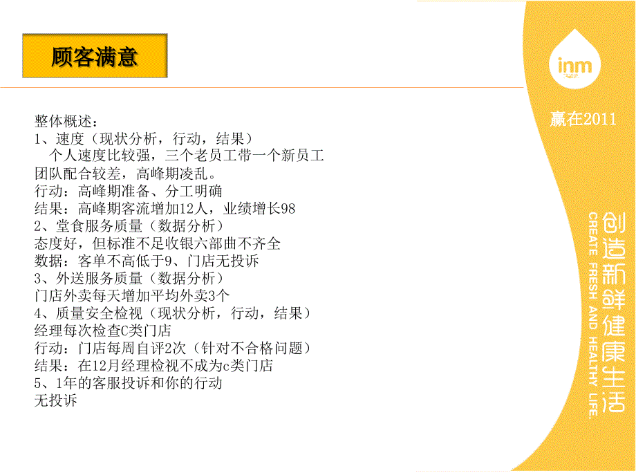 店长营运工作报告模板.ppt_第4页