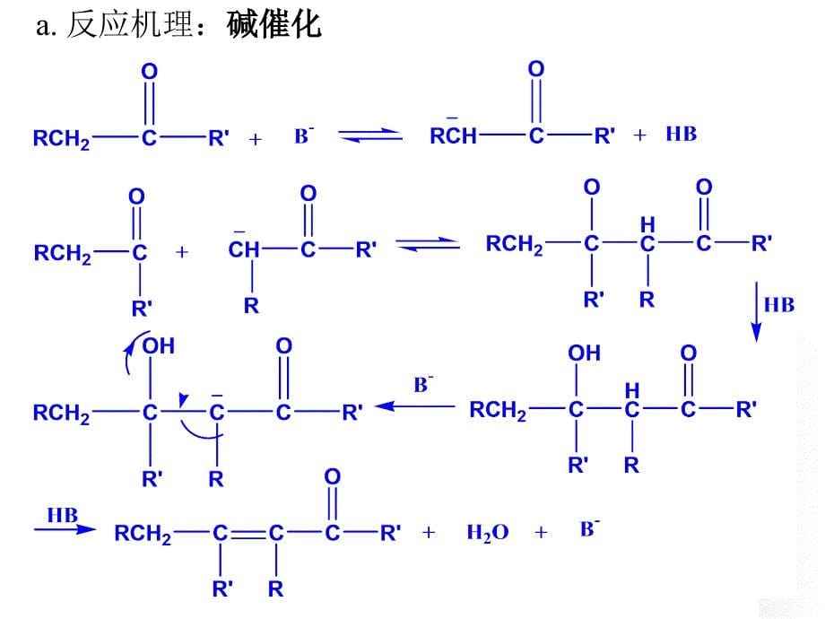 有机合成课件第5章缩合反应_第5页